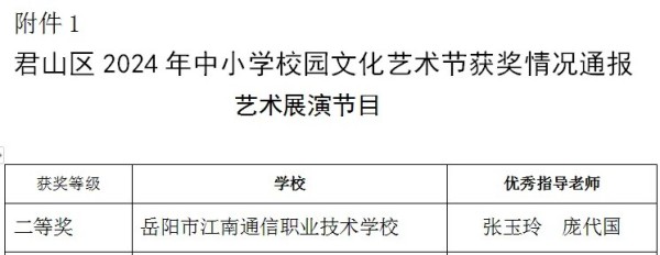 岳陽市江南通信職業(yè)技術(shù)學校有限公司,岳陽江南學校,岳陽江南通信學校,岳陽職業(yè)學校